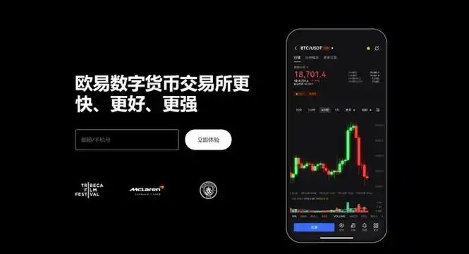 全球数字资产交易平台平台展示图